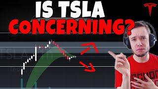 TESLA Stock - Is TSLA Concerning Here?