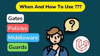 Laravel Gates Policies Middleware And Guards | Laravel Core Concepts | Laravel Basics | Ajay Yadav