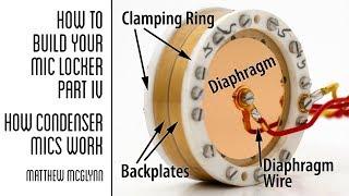 How Condenser Mics Work