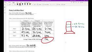 Penny Density Lab data (for absent students)