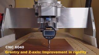 CNC 6040 Improvements, fixes, and upgrades