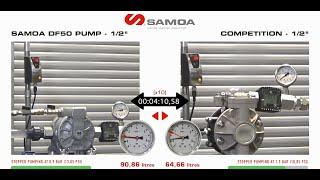 Be more efficient with SAMOA AODD pumps and save money