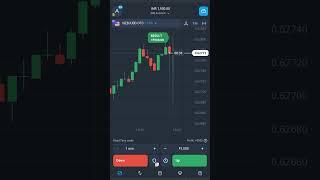 Olymp Trade Best Mobile Strategy - RK Trader Trading