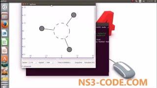 IPV4 USING NS3 SIMULATOR