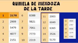 Resultados Quinielas Vespertinas de Santa Fe y Mendoza, Martes 11 de Abril