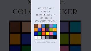 What each color represents in the macbeth colorchecker