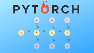 Pytorch RNN example (Recurrent Neural Network)