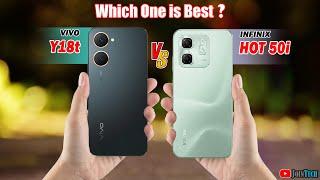 STOP Wasting Your Money on the WRONG Phone! Vivo Y18t Vs Infinix Hot 50i