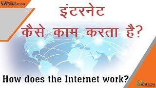 Know How Internet Works With the Help Digitalya