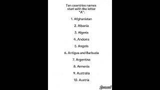 Countries that start with letter A #english #motivation #spokenenglish #englispeaking #englishcoach