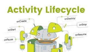 Activity Lifecycle Android | Activity Lifecycle Methods | Activity Lifecycle In Android