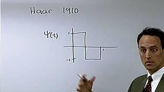 Time Frequency Analysis & Wavelets