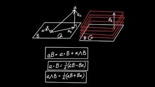 Geometric Algebra in 3D - The Vector-Bivector Product (Part 1)