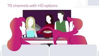 Humax - What is Freeview?