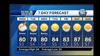 LIVE | KCRA 3 Weather Meteorologist Dirk Verdoorn looks at mountain thunderstorms and mild temps …