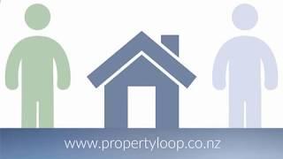 Property Loop - Introduction Video