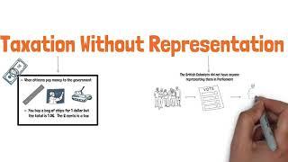 SS.7.C.1.3  - No Taxation Without Representation