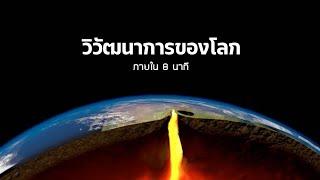 วิวัฒนาการของโลกภายใน 8 นาที