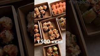РАЦИОН на 1500 КАЛ #похудение #ппрецепты #рационпп #рецепты #ужинрецепт #пп #еда #рацион #fitness