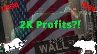 US30 DJ30 Profitable Trading Strategy