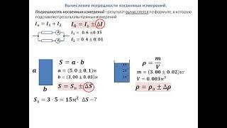 Погрешность косвенных измерений с примерами