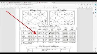 basic Vastu Astro Vastu advance Vastu full course