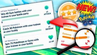 *FIRST STEPS FOR IV TRAINING W/ GOLDEN BOTTLE CAP* Pokemon GO news