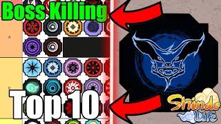 Top 10 BEST Shindo Life Bloodlines For BOSS GRINDING!