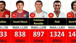 TOP 30 Players Who Scored 700+ GOALS In Football History.