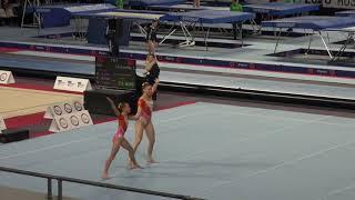 National Acrobatics 2018  Dynamic