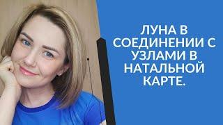 Луна в соединении с Раху. Луна в соединении с Кету. Соединение узлов с Луной.