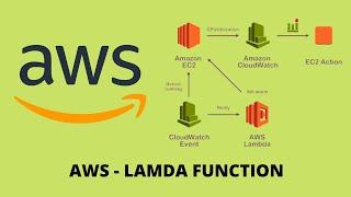 AWS Tutorial - How do I automatically start and stop my Amazon EC2 Instances?