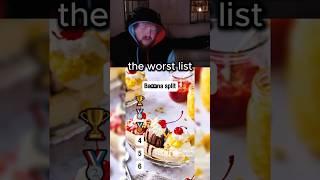 CaseOh's Worst List Ever?  #caseoh #meme