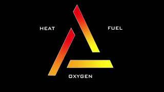 What oxygen level is needed for a fire?