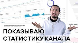 Статистика Ютуб-канала | Как работать с YouTube аналитикой? 