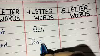 3 letter/4 letter /5 letter words| 10 three letter four letter five letter words in englis/ phonics