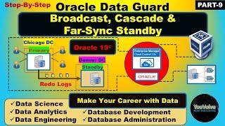 Oracle Data Guard - Step-by-Step - Broadcast Cascade and Far Sync Standby Architectures