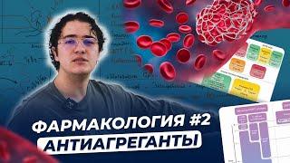 Фармакология #2. Антиагреганты