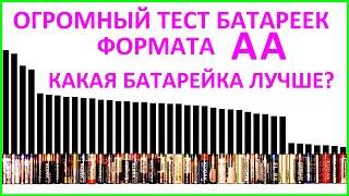 Огромный тест батареек формата АА! Самая мощная батарейка 2020!!! Huge test of AA battaries R6 LR6!