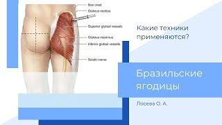 Техники лечения целлюлита