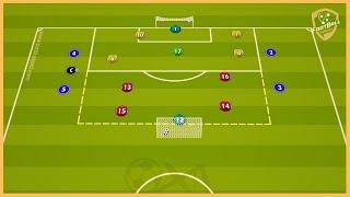 Liverpool Fc - Arne Slot - Transition Game & Finishing