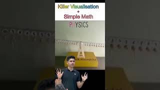Beauty of Torque explained by Math ️ #udaan #jeeshorts #killervisualisation #namokaul