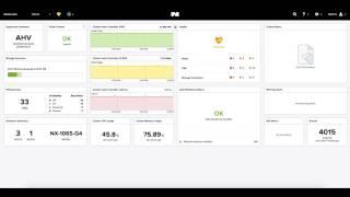 Nutanix Prism 5.1 Technical Demo