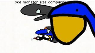 Sea monster size comparison