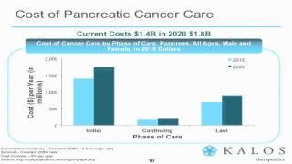 Kalos Therapeutics Inc