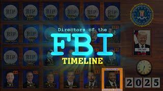 Directors of the FBI Timeline (1861-2025)