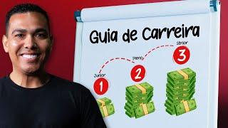 Quanto eu ganhei até hoje na Programação | DevClub