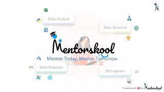 What is Mentorskool?