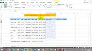 Create Sparkline Chart in Excel