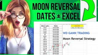 Moon Reversal Dates Strategy | Nifty Prediction and Bank Nifty Analysis  | WD GANN| elliott wave